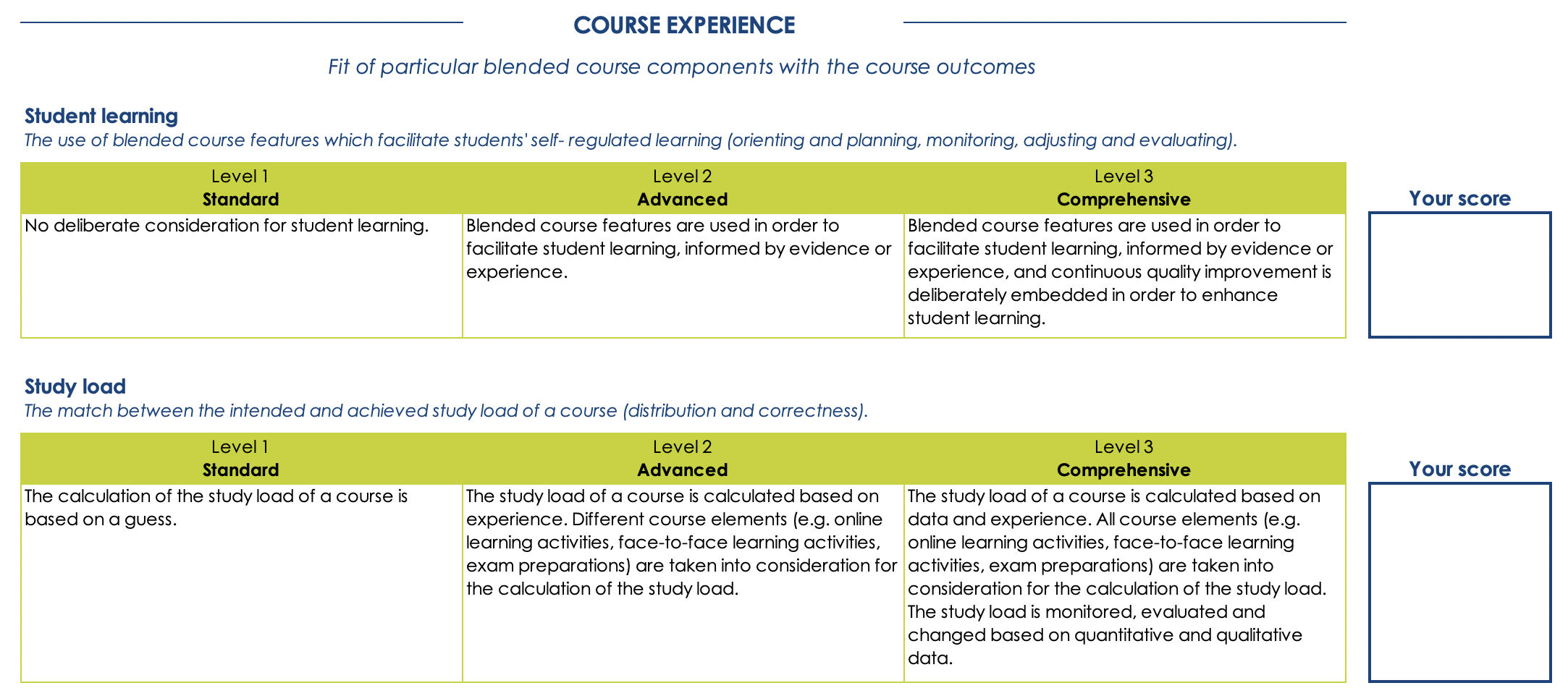 course experience dimension EMBED
