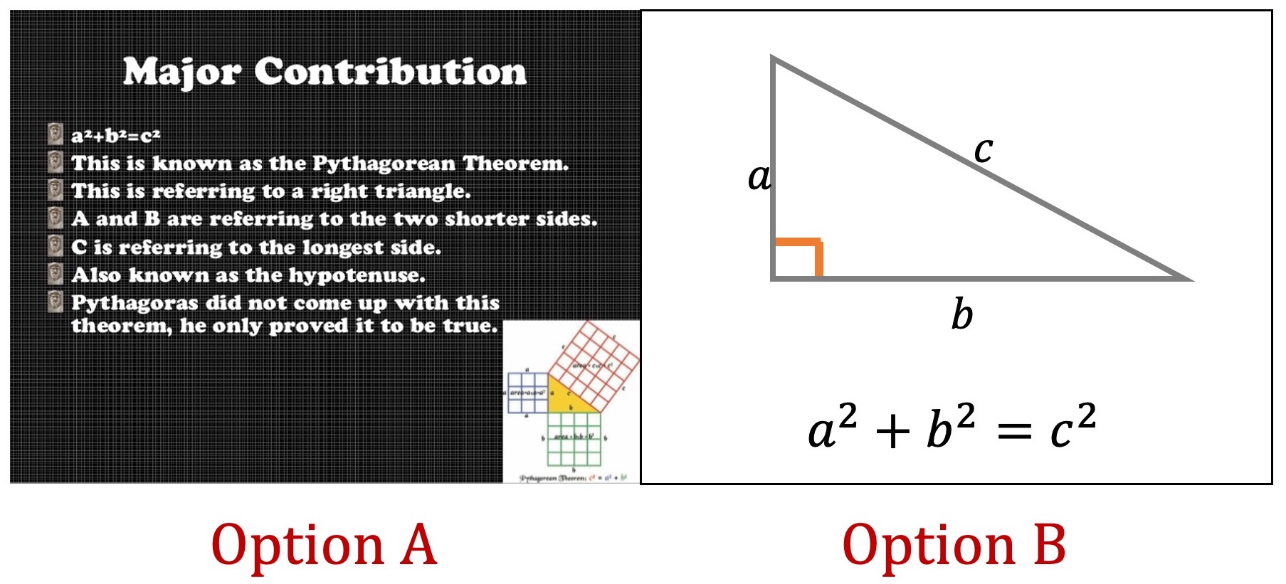 Two slides. Option A: too much info, to crowded. Option B: Clean slide with only the important information