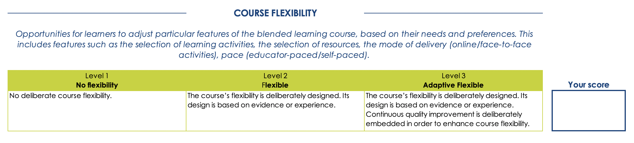 EMEBED Course Flexibility Dimension