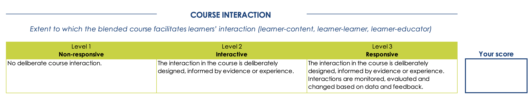 EMEBED Course Interaction Dimension